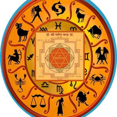 Indian Astrology a Trusted Trend from Time out of Mind